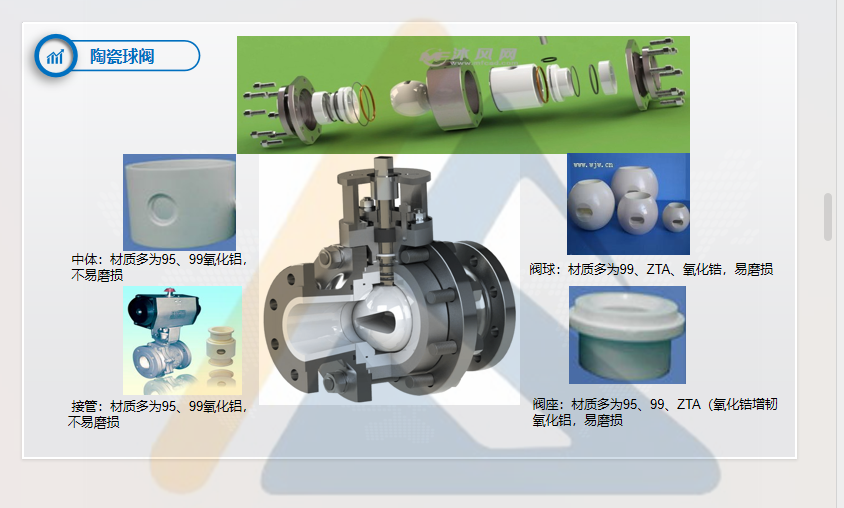 陶瓷材料磨削過程中邊緣碎裂的成因分析